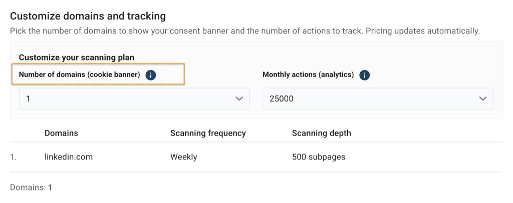 Select the number of domains in Cookie Information
Busines