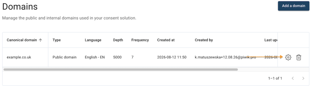 edit a domain in CI CMP